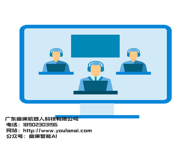 幽澜机器人,在线客服系统,智能语音机器人