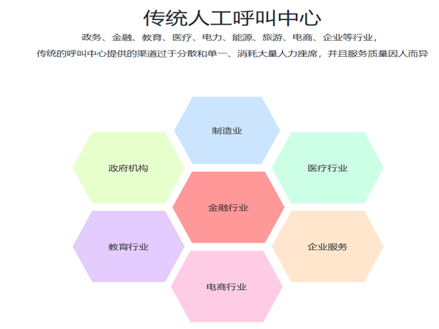 幽澜机器人,在线客服系统,智能客服系统