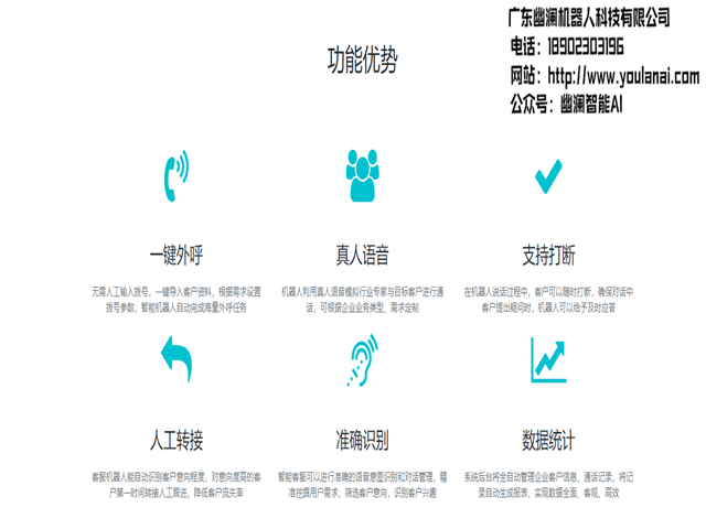 幽澜机器人,在线客服系统,智能语音机器人