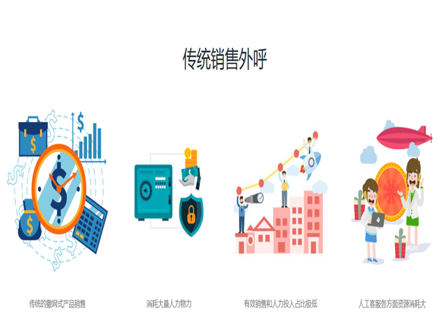 幽澜机器人,在线客服系统,智能语音机器人