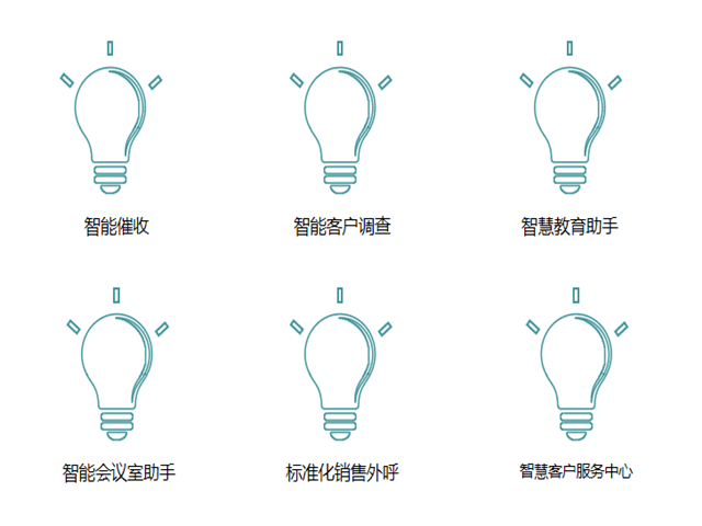 幽澜机器人,在线客服系统,智能语音机器人