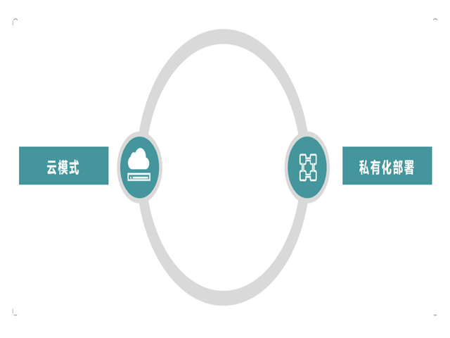 幽澜机器人,在线客服系统,智能语音机器人
