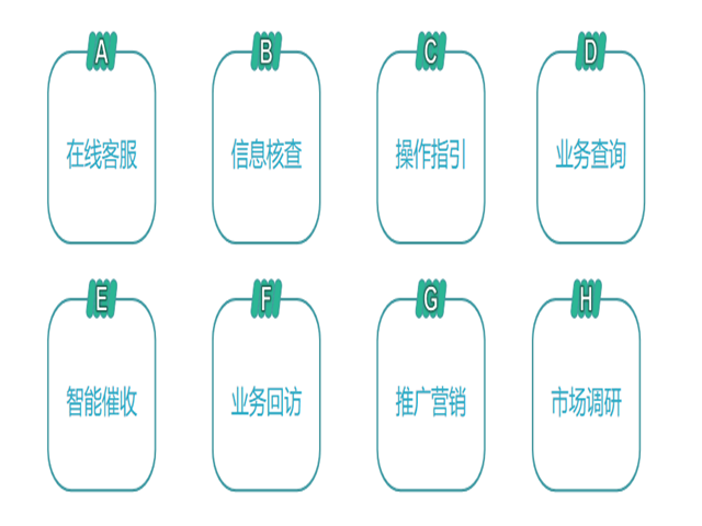 幽澜机器人,在线客服系统,智能语音机器人