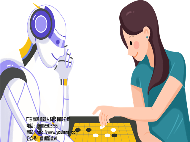 幽澜机器人,在线客服系统,智能语音机器人