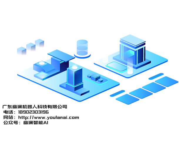 幽澜机器人,在线客服系统,智能语音机器人
