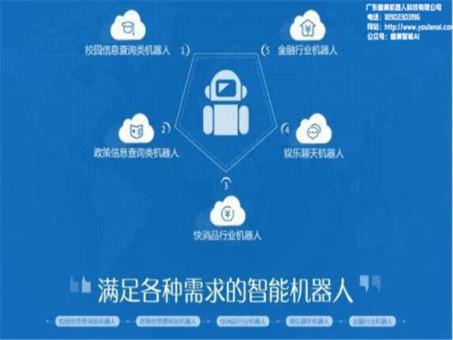 智能电销中心,智能语音机器人,客服机器人
