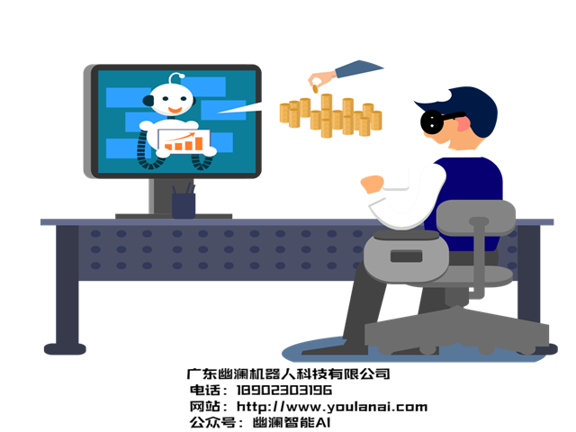 智能语音系统,在线客服系统,智能电销机器人