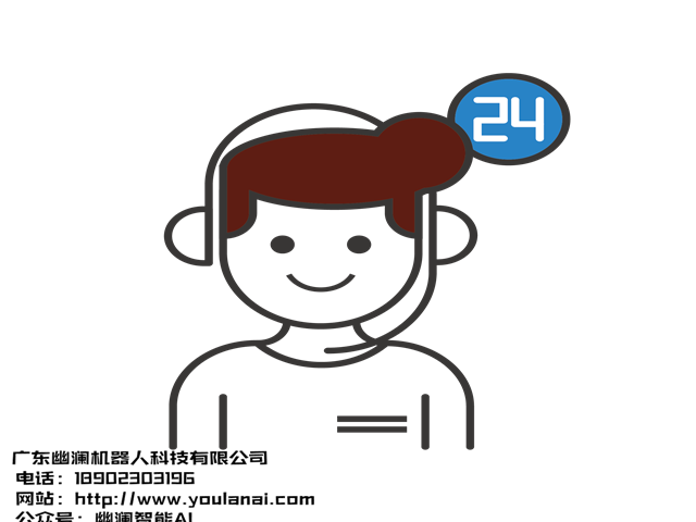 幽澜机器人,在线客服系统,智能语音机器人