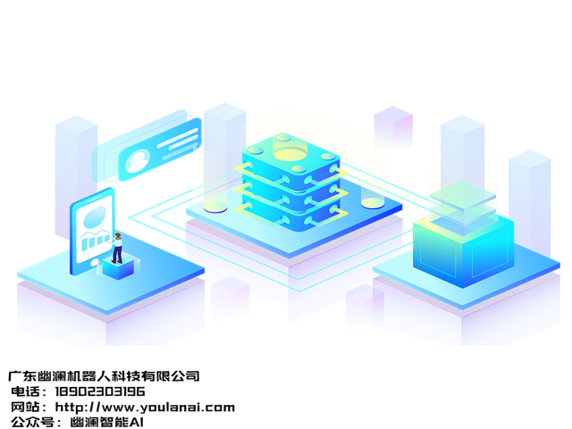 智能语音机器人,智能客服系统,电销机器人