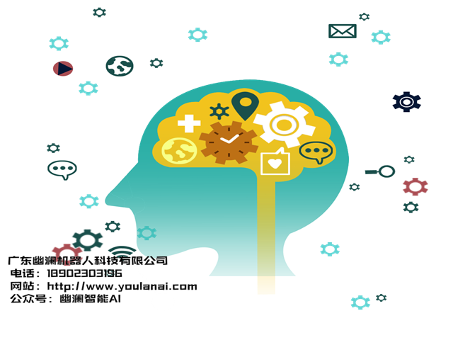 智能语音机器人,智能客服系统,客服机器人
