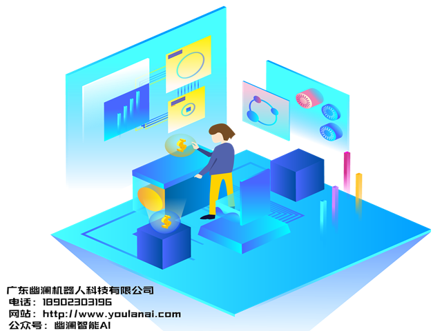 智能语音机器人,智能客服系统,客服机器人