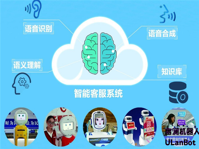 智能语音机器人,智能客服系统,客服机器人,在线客服系统