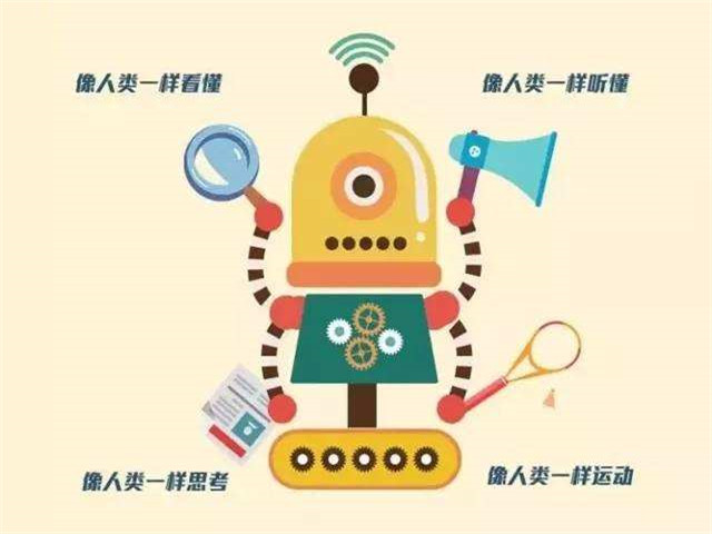 智能语音机器人,智能客服系统,客服机器人,在线客服系统