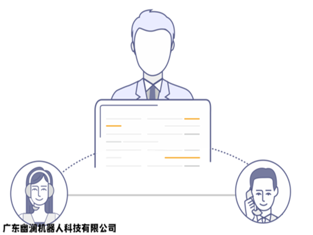 智能语音机器人,智能客服系统,客服机器人,在线客服系统,智能电话营销系统,问答机器人聊天机器人,静默座席系统,电销机器人,外呼中心,微信云客服