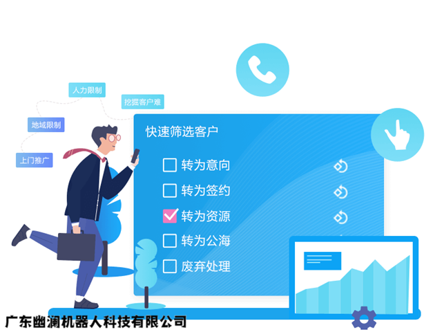 智能语音机器人,智能客服系统,客服机器人,在线客服系统,智能电话营销系统,问答机器人聊天机器人,静默座席系统,电销机器人,外呼中心,微信云客服
