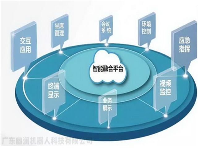 幽澜机器人.在线客服系统,智能电话营销系统,问答机器人聊天机器人,静默座席系统,电销机器人,外呼中心,微信云客服