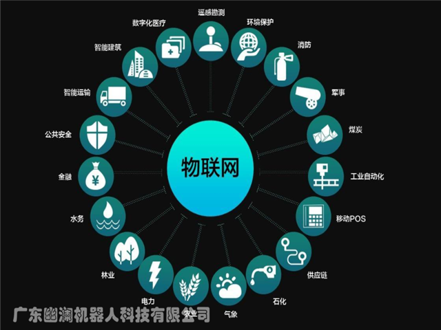 幽澜机器人.在线客服系统,智能电话营销系统,问答机器人聊天机器人,静默座席系统,电销机器人,外呼中心,微信云客服