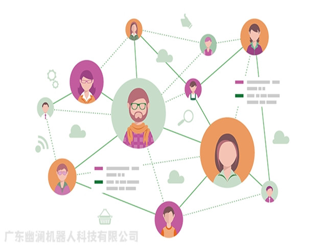 幽澜机器人.在线客服系统,智能电话营销系统,问答机器人聊天机器人,静默座席系统,电销机器人,外呼中心,微信云客服